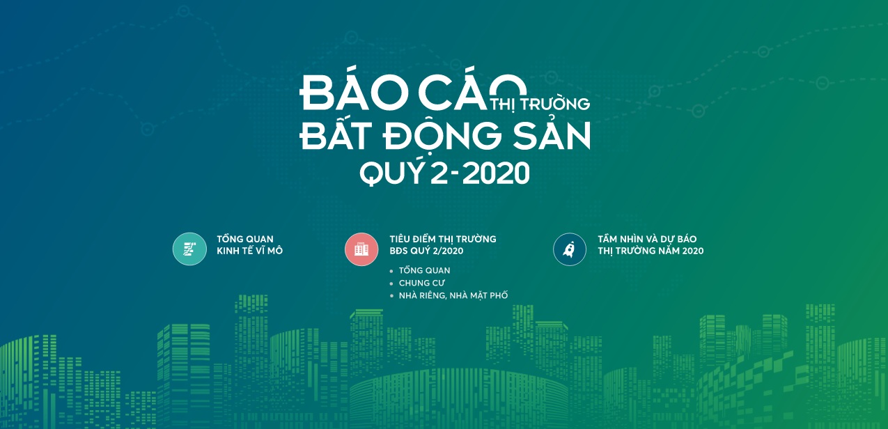 Báo cáo thị trường bất động sản quý 2-2010