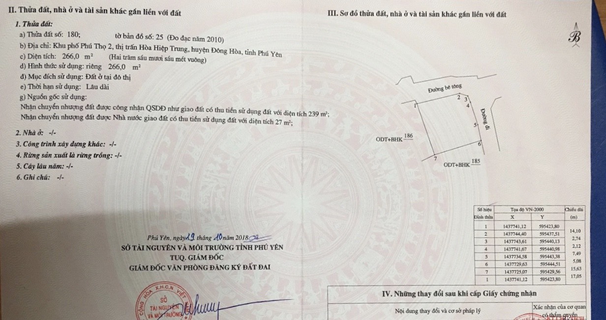 Cần bán lô đất ven biển khu phố Phú Thọ 2, Hòa Hiệp Trung, Đông Hòa
