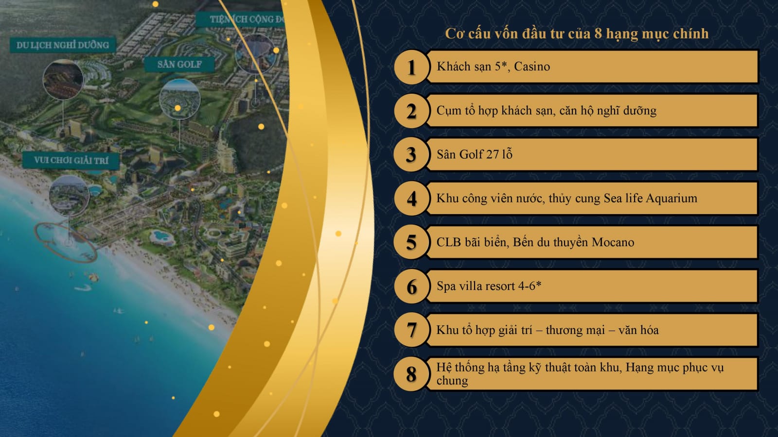 Xu thế phát triển đô thị sân bay của thế giới thúc đẩy bất động sản tăng giá mạnh - Ảnh 2.