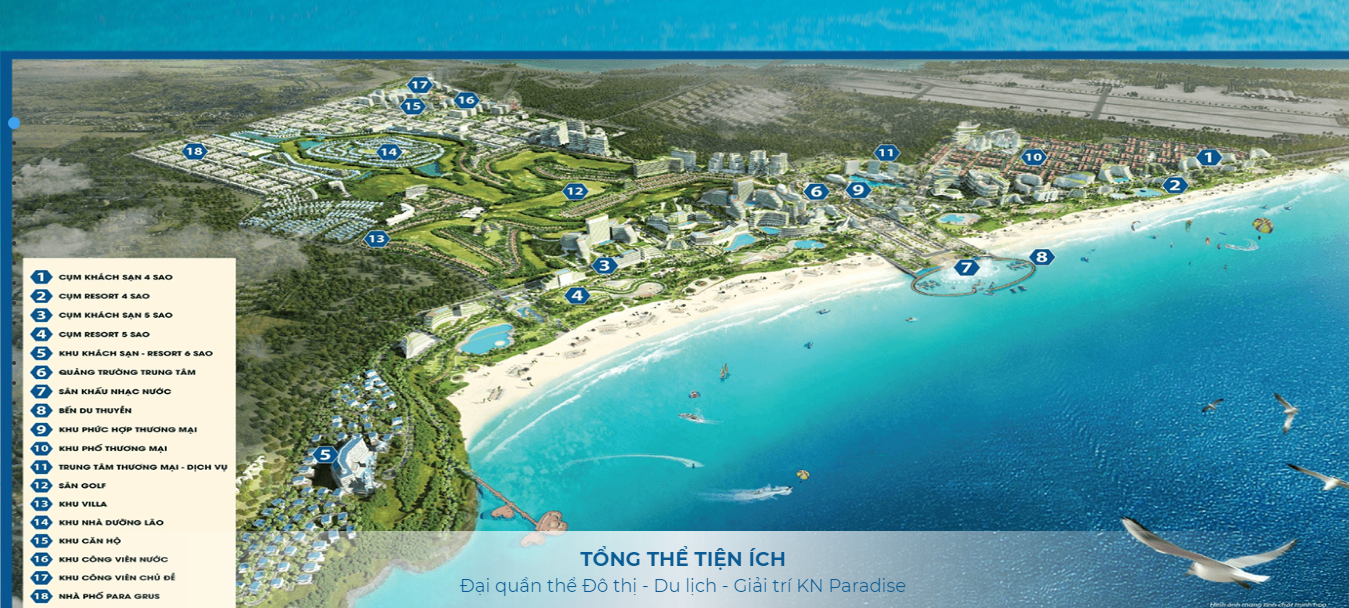 tiện ích para grus